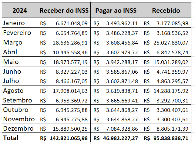 comprev dez 2024 (1)