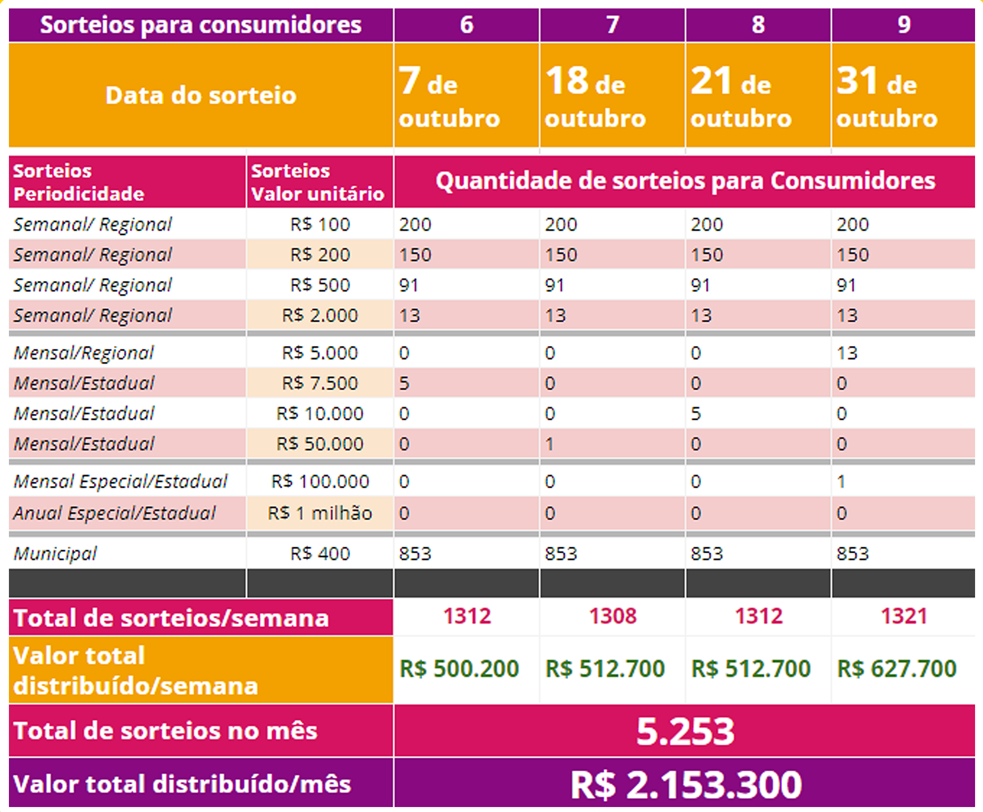 2024.10.07_Consumidores