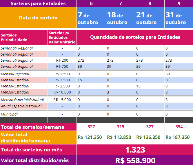 2024.10.07_Entidades