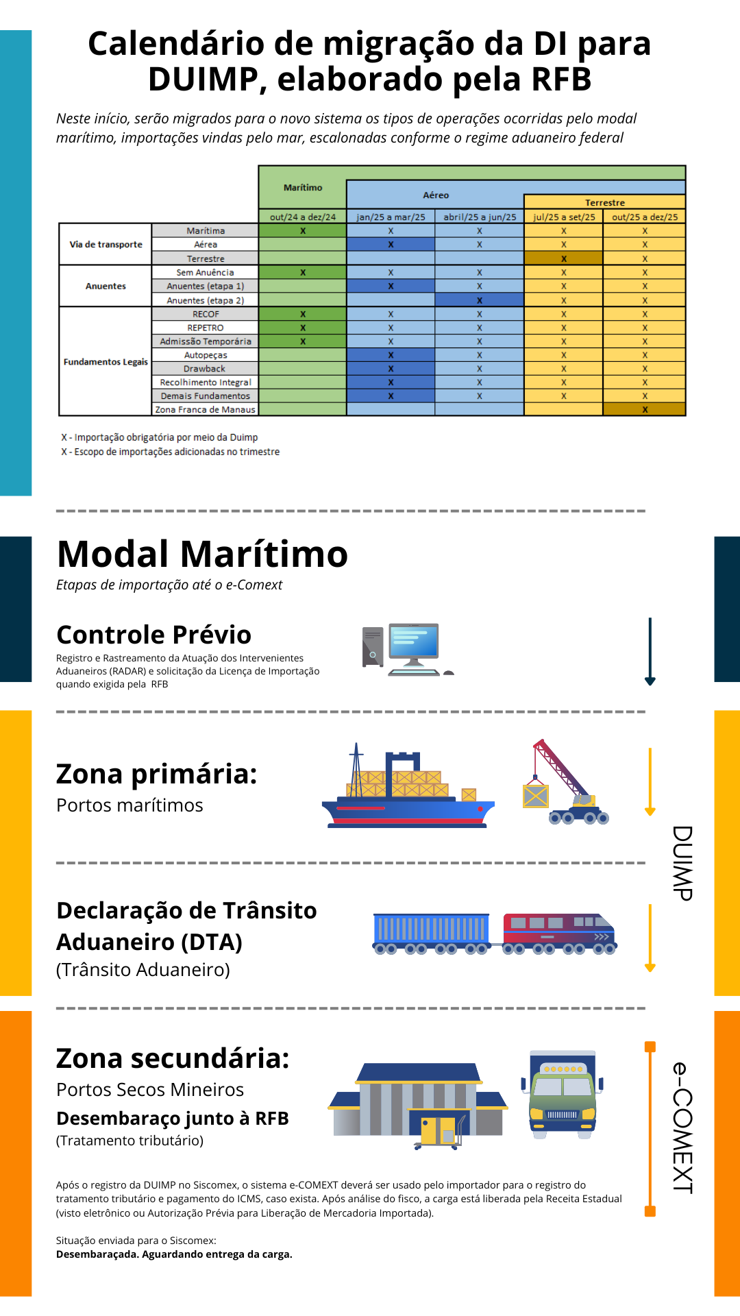 2024.11.18_eComext_Infografico