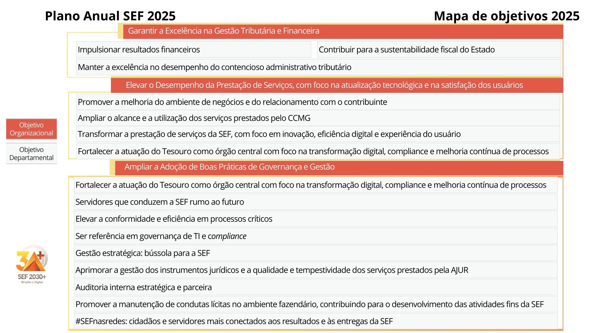 mapa 2025 2